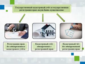 Фотография Мой Город 5